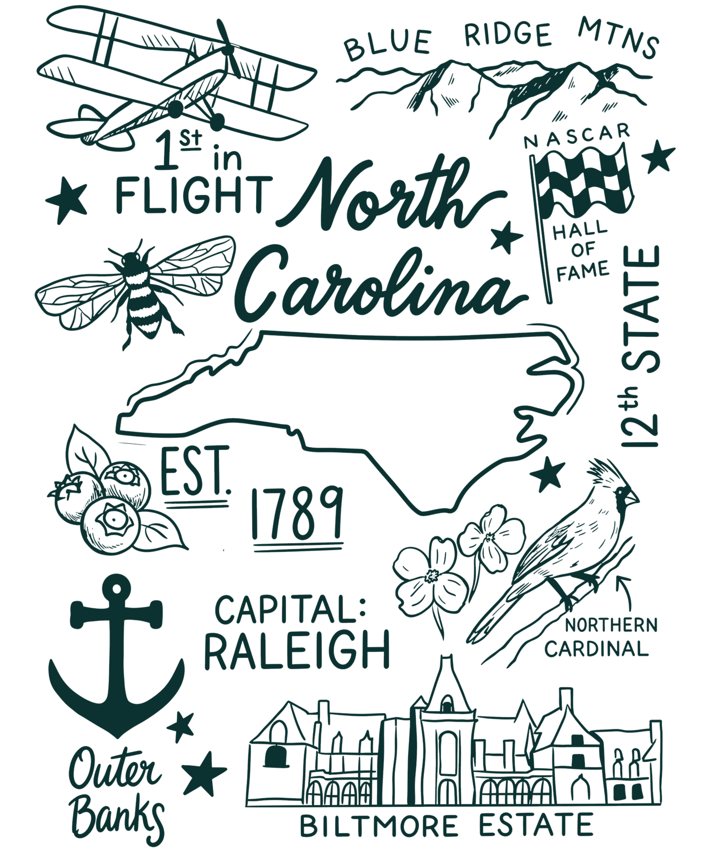 North Carolina Themed T-Shirt | NC Commemorative Tee